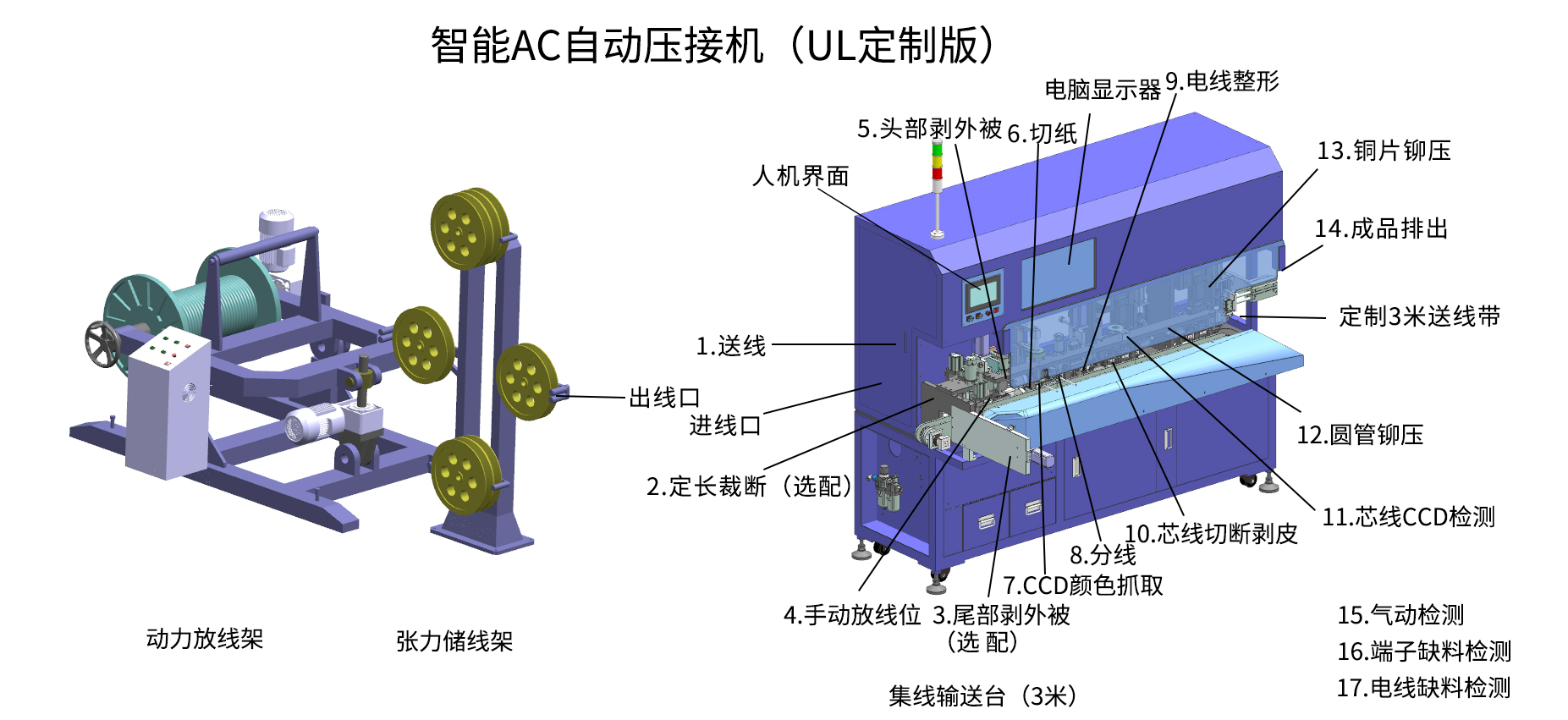 简述全自动端子机刀片与一些特性介绍